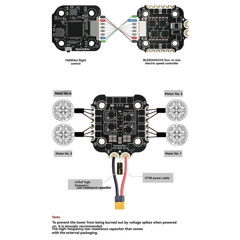 SpeedyBee F405 Mini Stack Uçuş - F405 Flight Controller incelemesi ve fiyatı