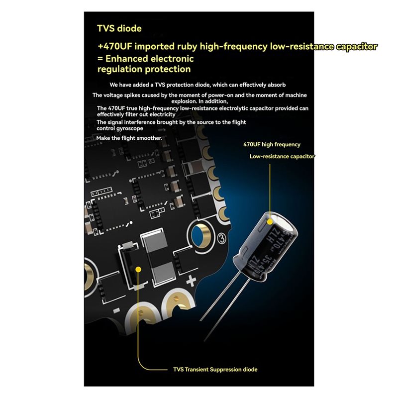 SpeedyBee F405 Mini Stack Uçuş - F405 Flight Controller incelemesi ve fiyatı