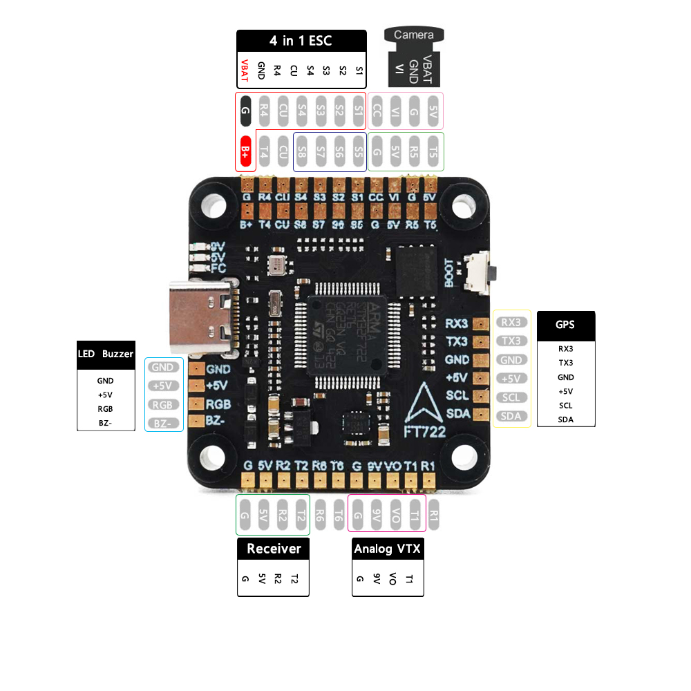 F405 F405/ F7 F722 Uçuş Kontro - F405 Flight Controller incelemesi ve fiyatı