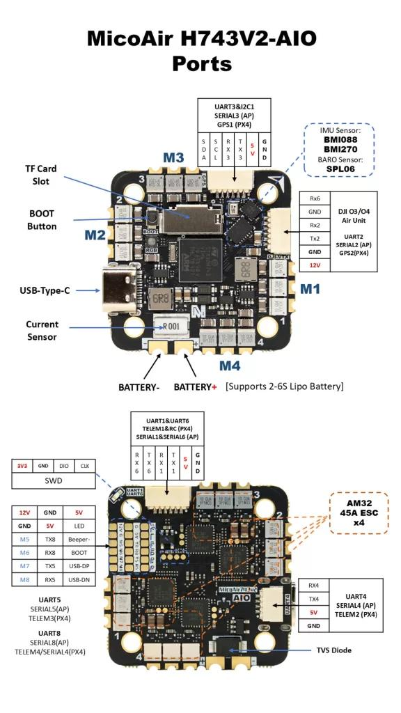 MicoAir H743V2 AIO Uçuş Kontro - 4 In 1 Esc incelemesi ve fiyatı