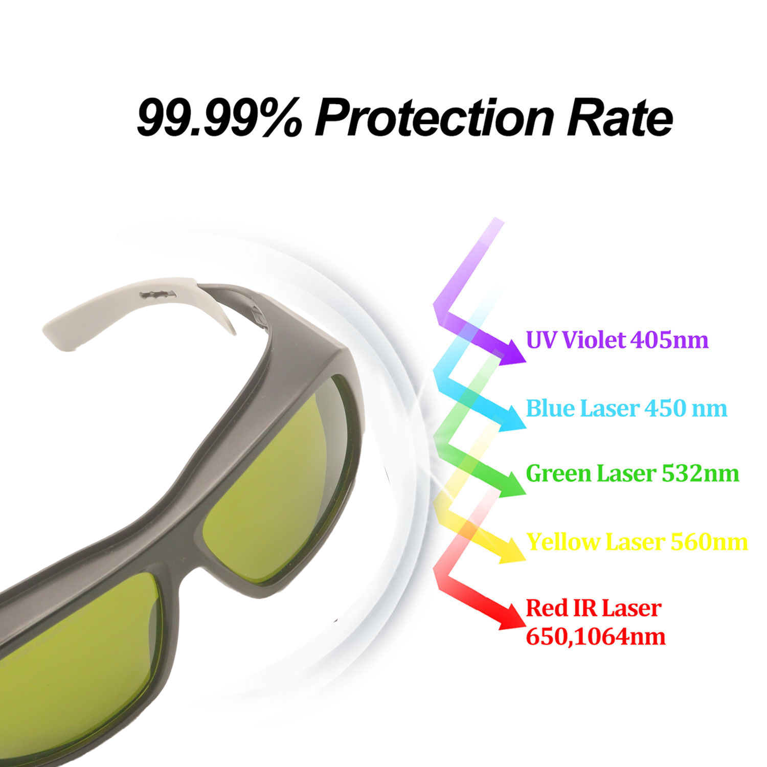 Lazer koruyucu gözlük epilasyo - Goggles Fpv incelemesi ve fiyatı